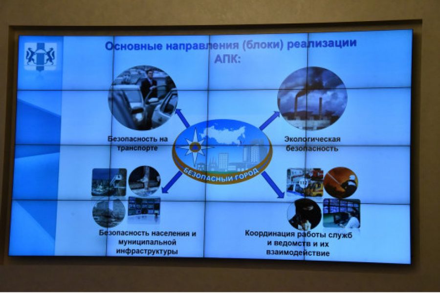 Комплекс безопасности. АПК БГ безопасный город. Схема построения АПК безопасный город. АПК безопасный город логотип. Сегменты АПК безопасный город.