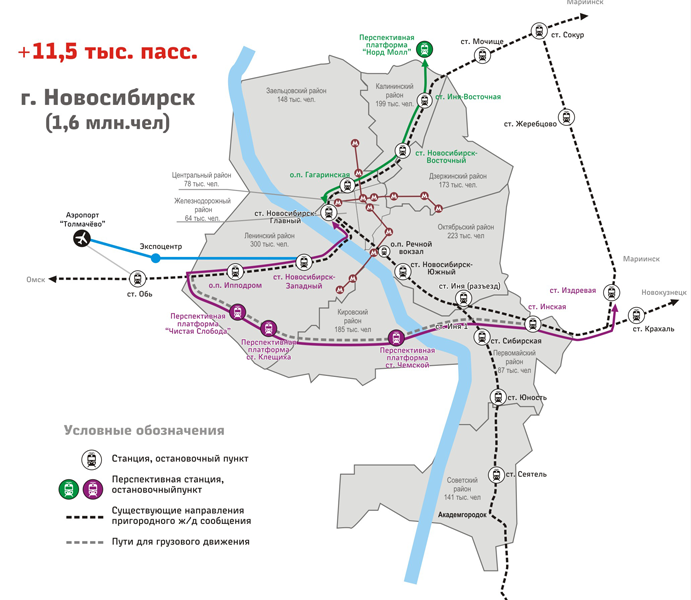 Как доехать общественным транспортом в новосибирске. Проект городская электричка Новосибирск. Городская электричка Новосибирск схема. Городская электричка Новосибирск схема маршрута. Маршрут городской электрички в Новосибирске.