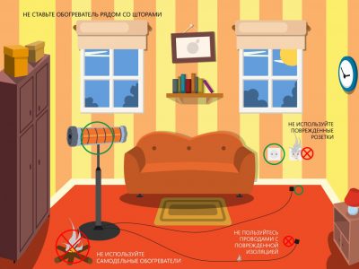 В период с 5 по 8 февраля 2019 года в Новосибирской области и г. Новосибирске сохранится аномально холодная погода.