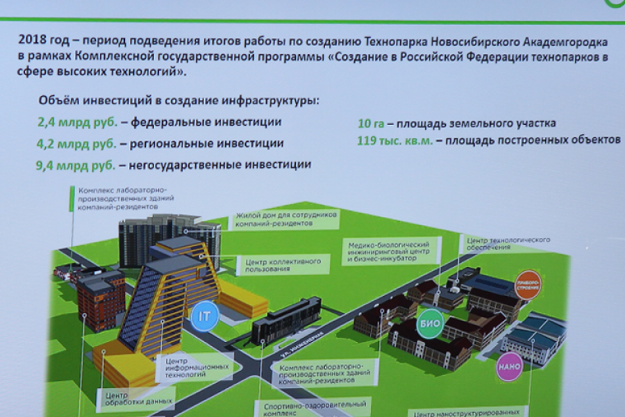 Технопарк условия. Компании на территории технопарка. Материалы для строительства технопарка. Схема технопарка Сколково. Развитая инфраструктура технопарка.