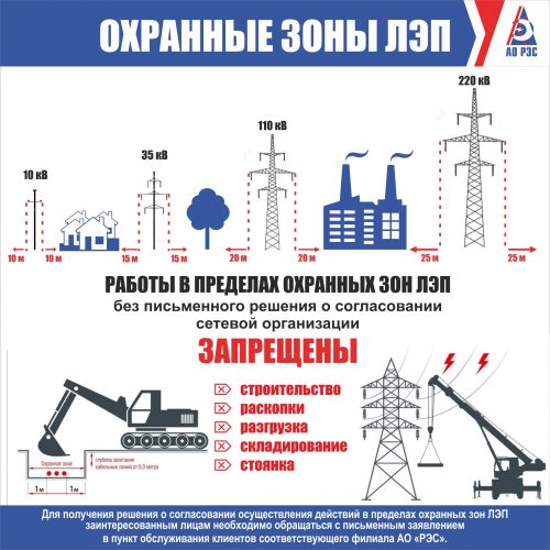 Почти 100 случаев несанкционированных работ привели к аварийным отключениям электроснабжения в Новосибирской области с начала 2019 года