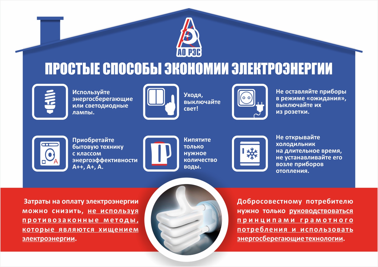 Грамотное потребление – основа экономии - Infopro54 - Новости Новосибирска.  Новости Сибири