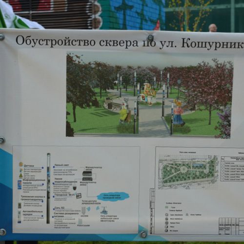 «Ситроникс» начал внедрять в Новосибирске «умные» проекты