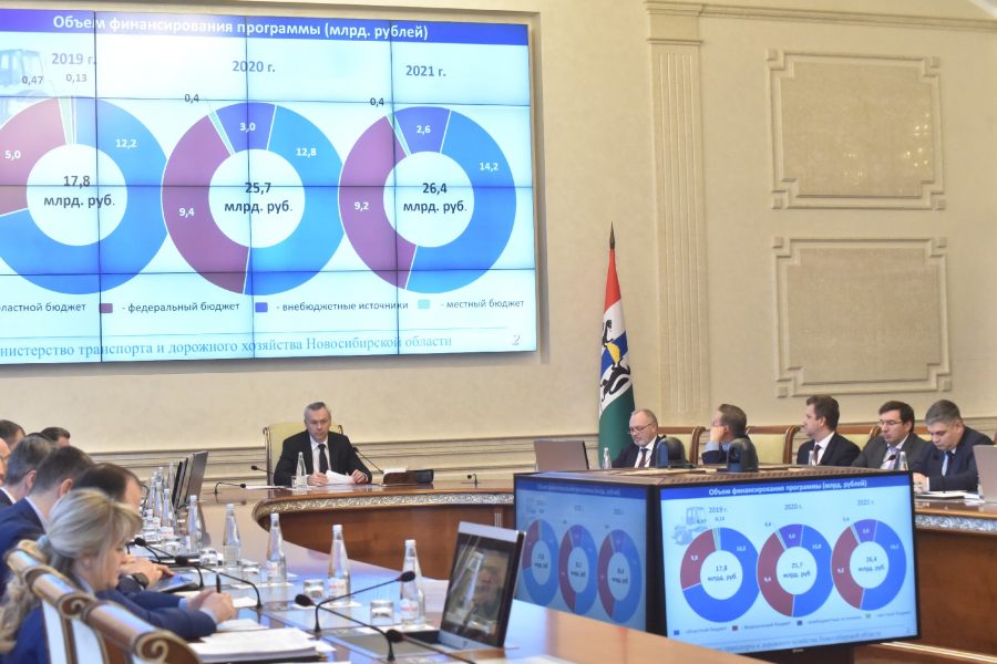 В 2019 году финансирование областной госпрограммы БКД 2.0 увеличится на 943,6 млн рублей