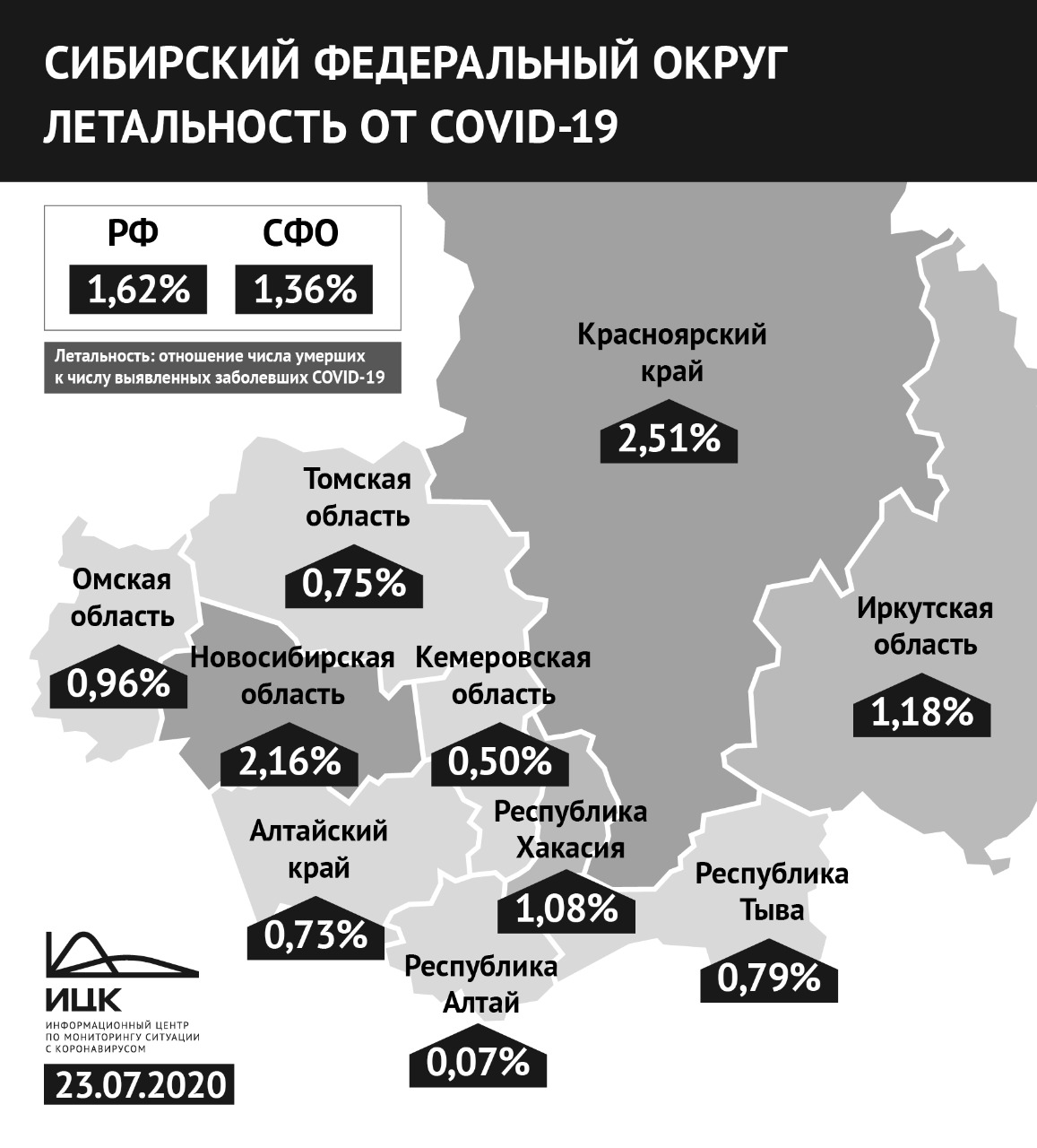 Индекс летальности пациентов с COVID-19 в Новосибирской области все еще  выше, чем в России и СФО - Infopro54 - Новости Новосибирска. Новости Сибири