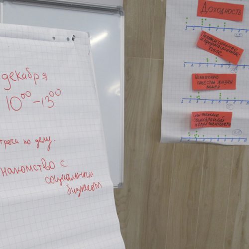 8 декабря центр «Мой бизнес» Новосибирской области проводит встречу «Знакомство с социальным бизнесом»