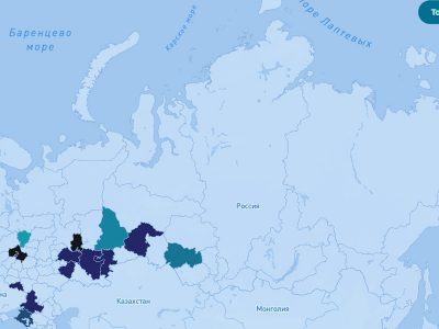 Новости Сибири