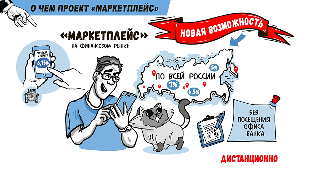 проект маркетплейс банк россии