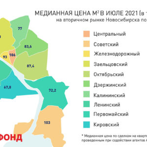 Новости Новосибирска