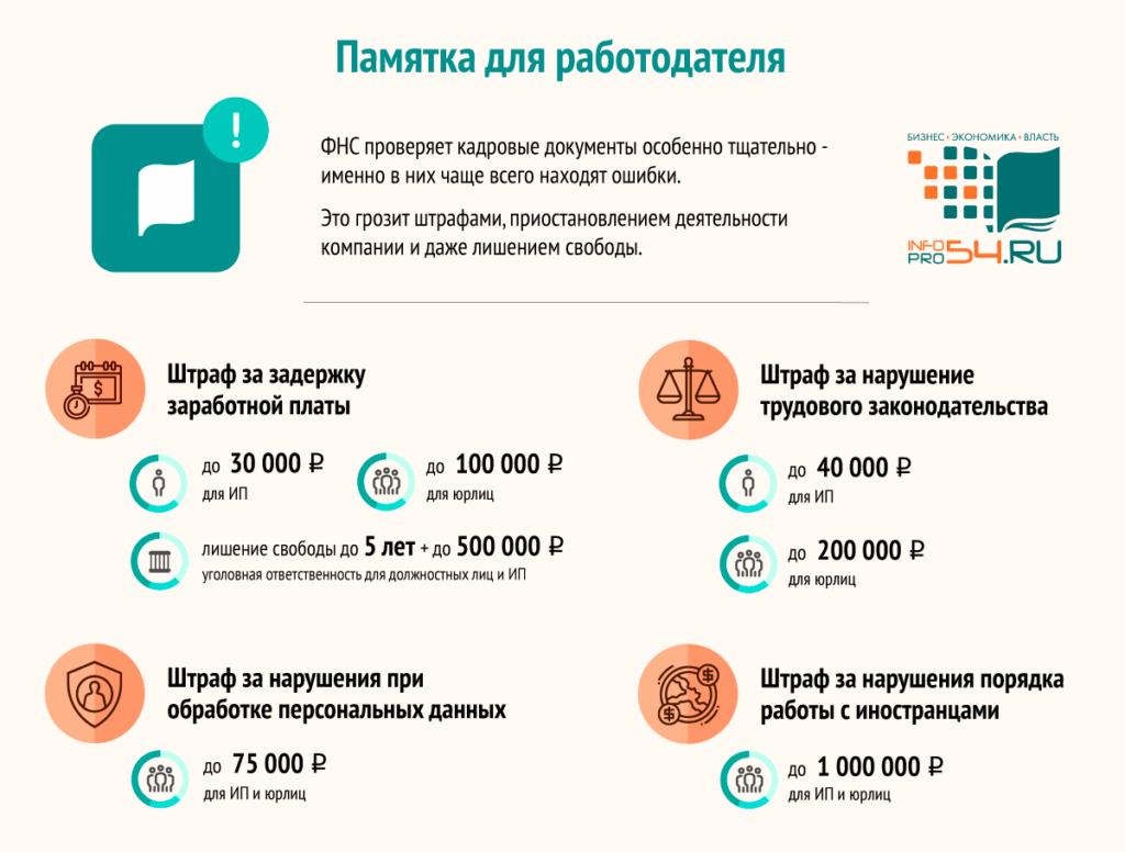 Грабли трудового законодательства