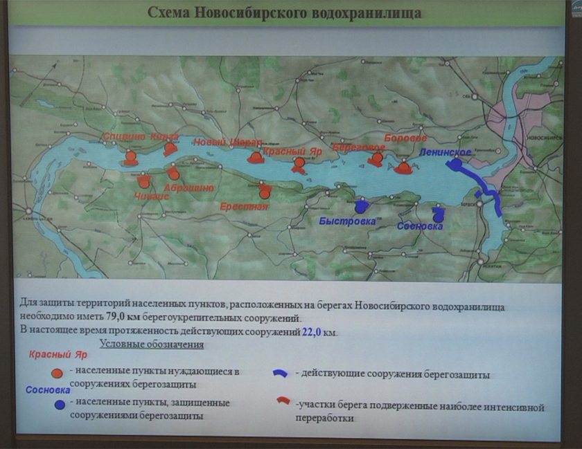 На укрепление берегов Обского водохранилища выделили 170 млн рублей