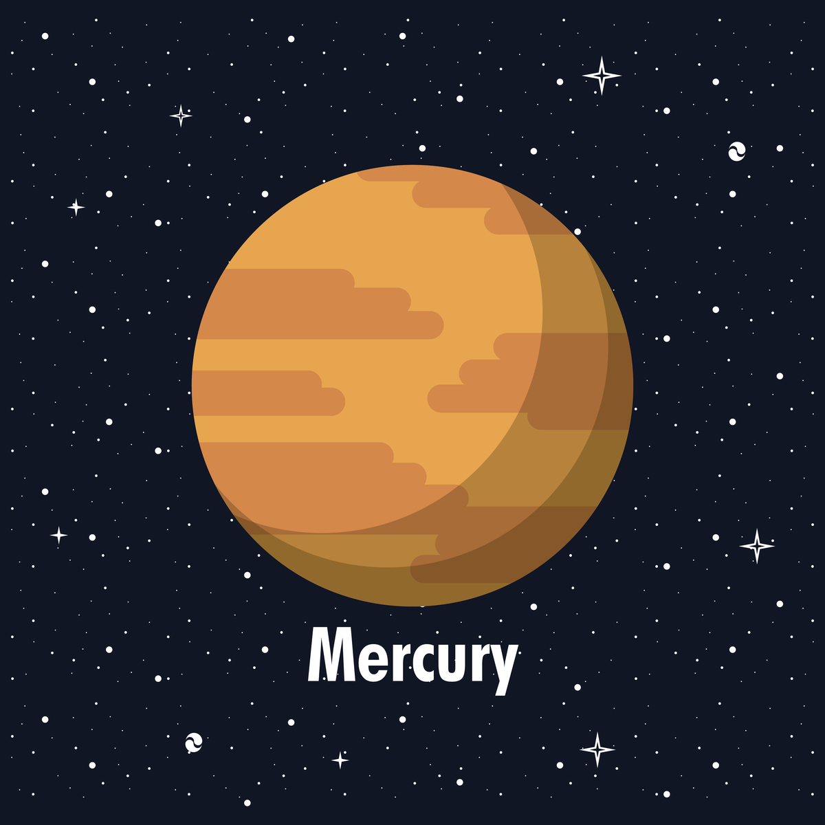 Ретроград Меркурий