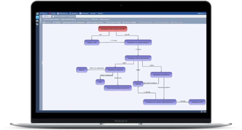 Новосибирская IT-компания привлекла венчурные инвестиции