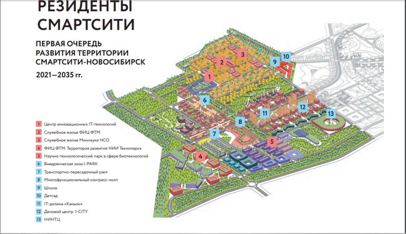 Инновационному жилмассиву «СмартСити» дали юридический старт - Infopro54 -  Новости Новосибирска. Новости Сибири