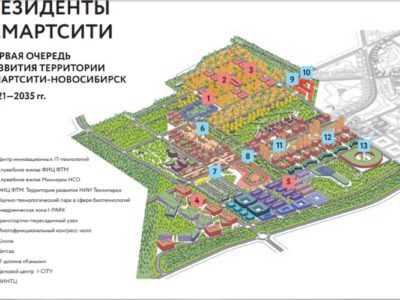 инновационный жилмассив СмартСити в Новосибирске
