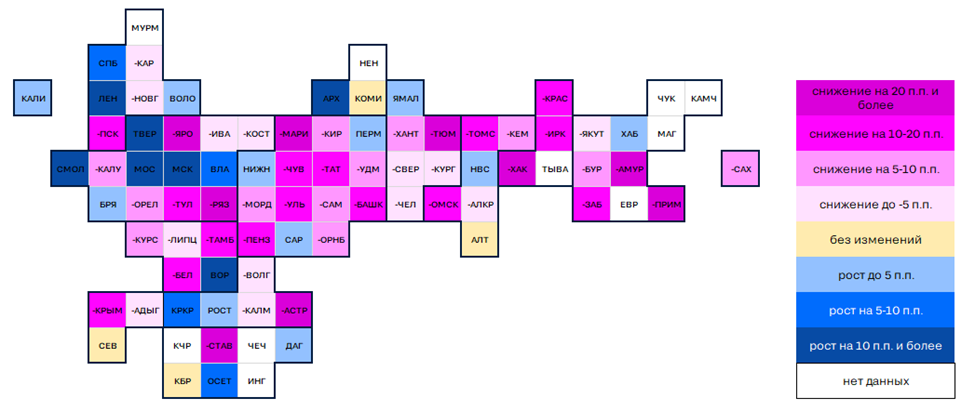 застройщики Новосибирска