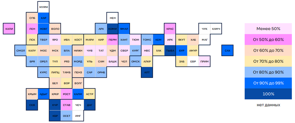 застройщики Новосибирска