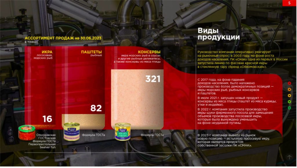 Новосибирская компания СМАК разместит второй выпуск облигаций