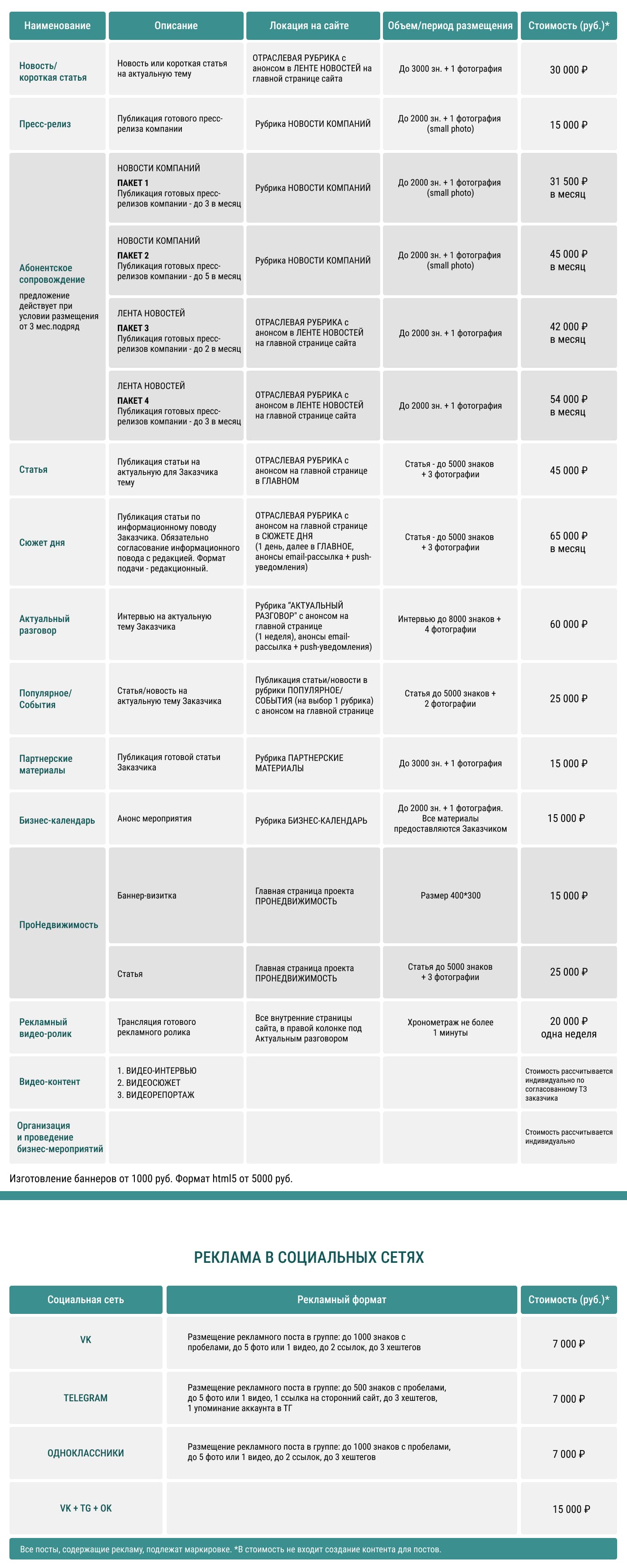 Производство и трансляция рекламно-информационных материалов - Infopro54 -  Новости Новосибирска. Новости Сибири