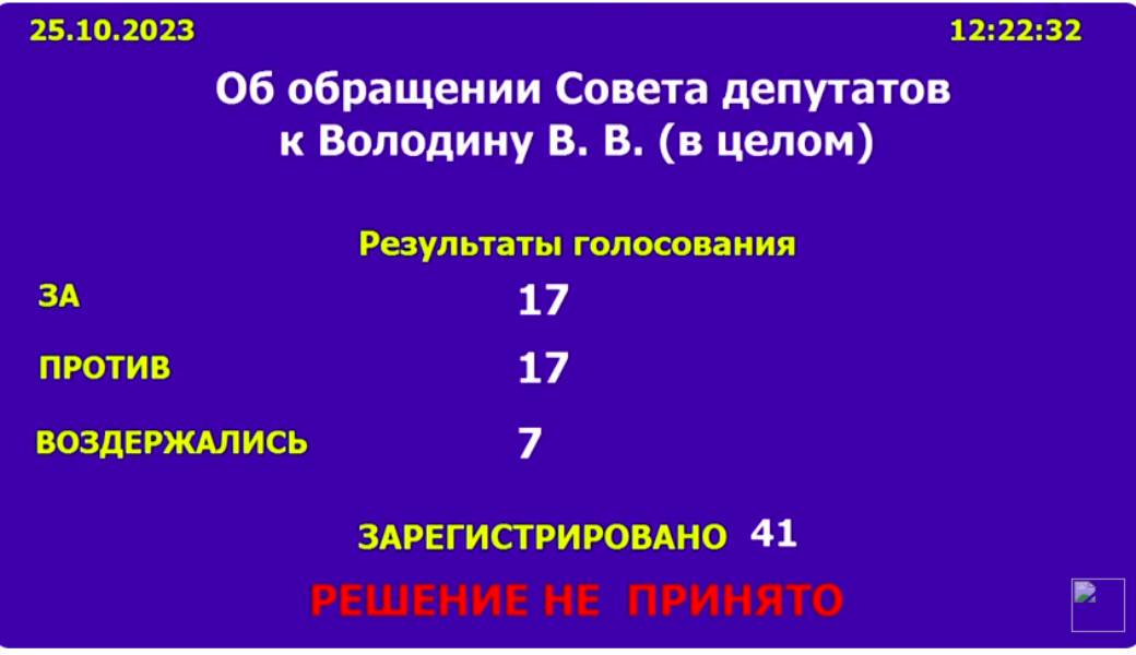 Депутатам-перебежчикам разрешили участвовать в выборах в горсовет Новосибирска