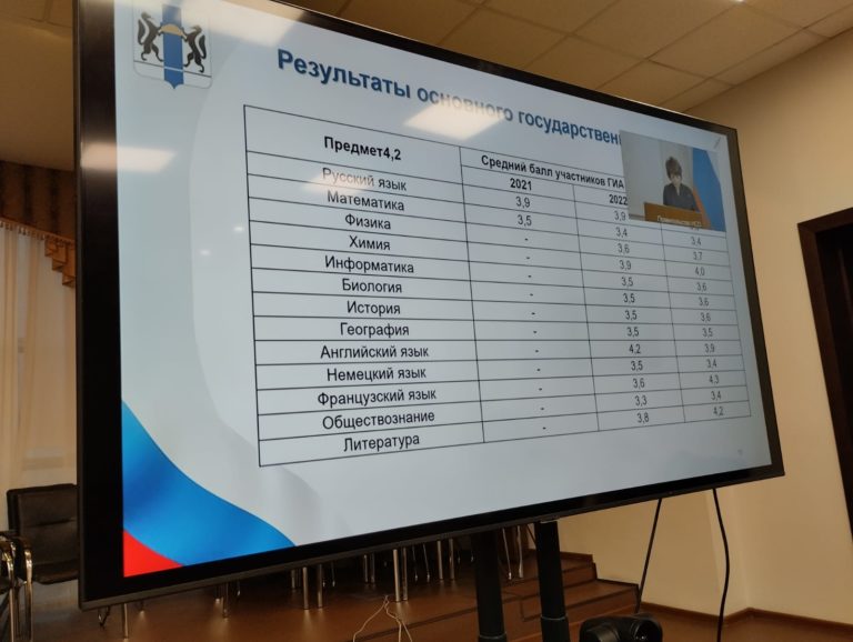 Как бороться с двойками по ГИА — определились в Минобразовании Новосибирской области