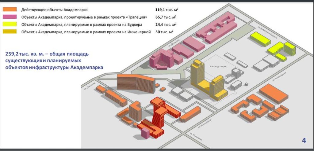 13 компаний готовы инвестировать в строительство новых зданий Технопарка