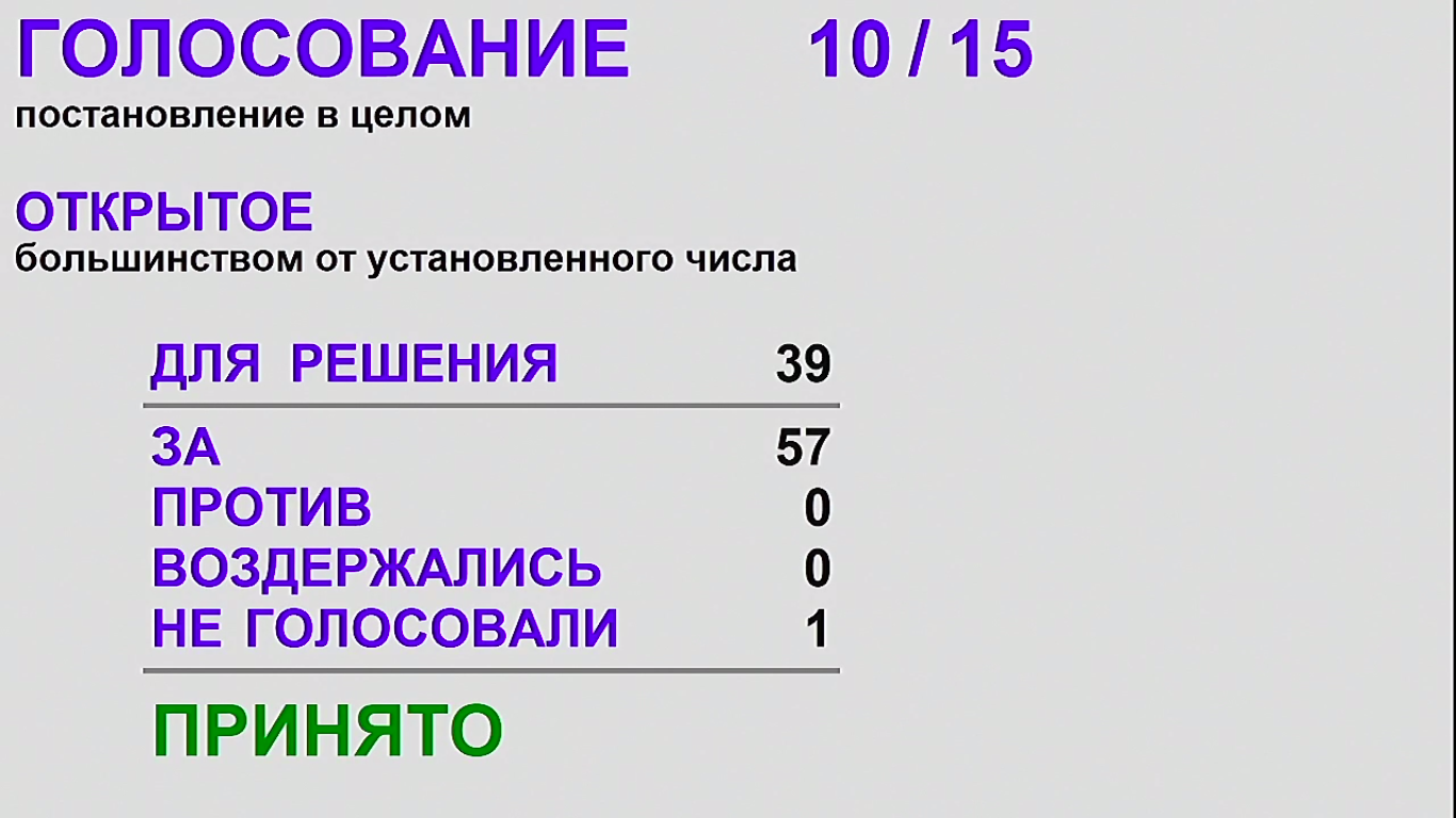 Анастасия Андронова покинула заксобрание Новосибирской области - Infopro54  - Новости Новосибирска. Новости Сибири