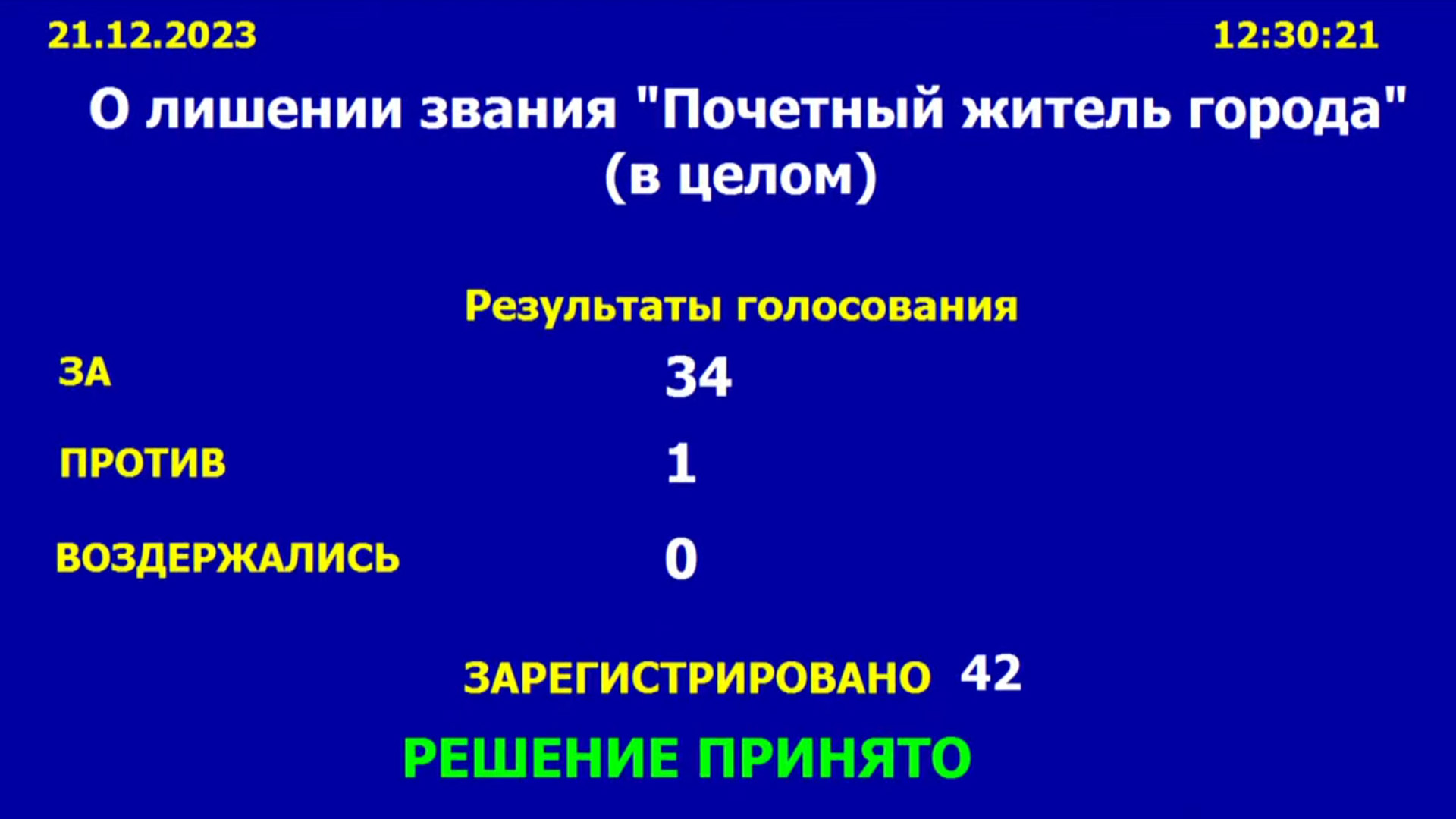 Александра Асеева лишили звания почетный житель Новосибирска