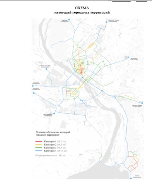 Благоустраивать улицы Новосибирска будут в зависимости от категории 