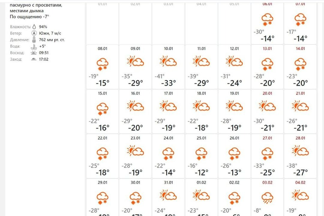 До -41 градуса в январе пообещали синоптики жителям Новосибирской области
