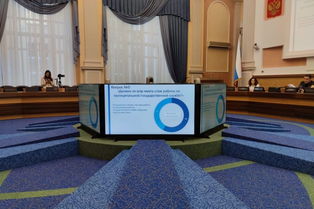 Более 7,5 тысяч горожан рассказали о том, каким они хотят видеть мэра Новосибирска