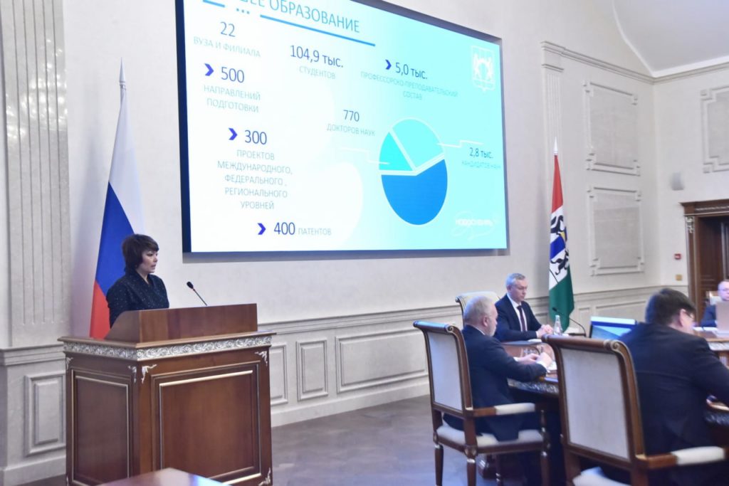 Правила целевого приема в вузы ужесточаются в 2024 году в Новосибирской области