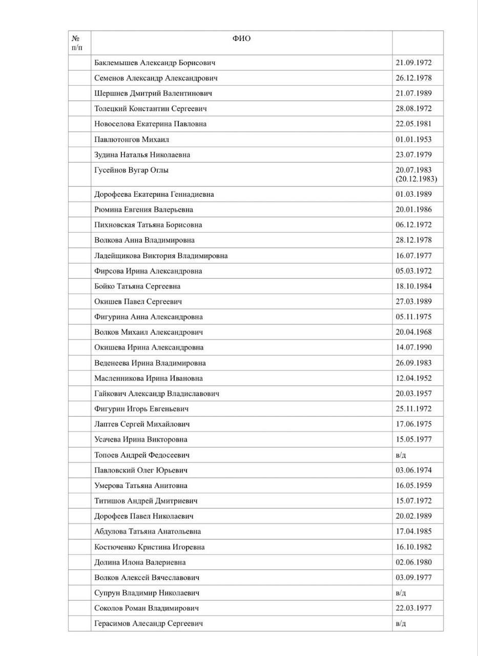 Число погибших в теракте в «Крокус Сити Холл» увеличилось до 93 человек — СК РФ