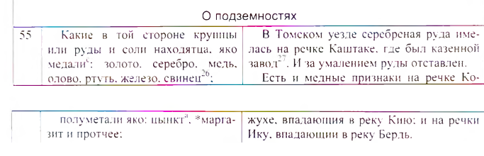 подземности