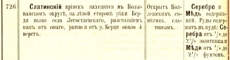 Фрагмент из «Списка рудных месторождений Алтайского округа» горного инженера В. Н. Мамонтова, 1908 г.