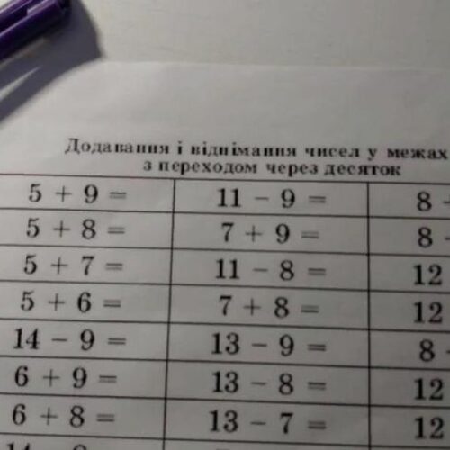 Учителю новосибирской школы объявили выговор за задания на украинском языке