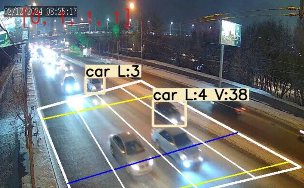 В Новосибирске запустили интеллектуальную транспортную систему В Новосибирске запустили интеллектуальную транспортную систему