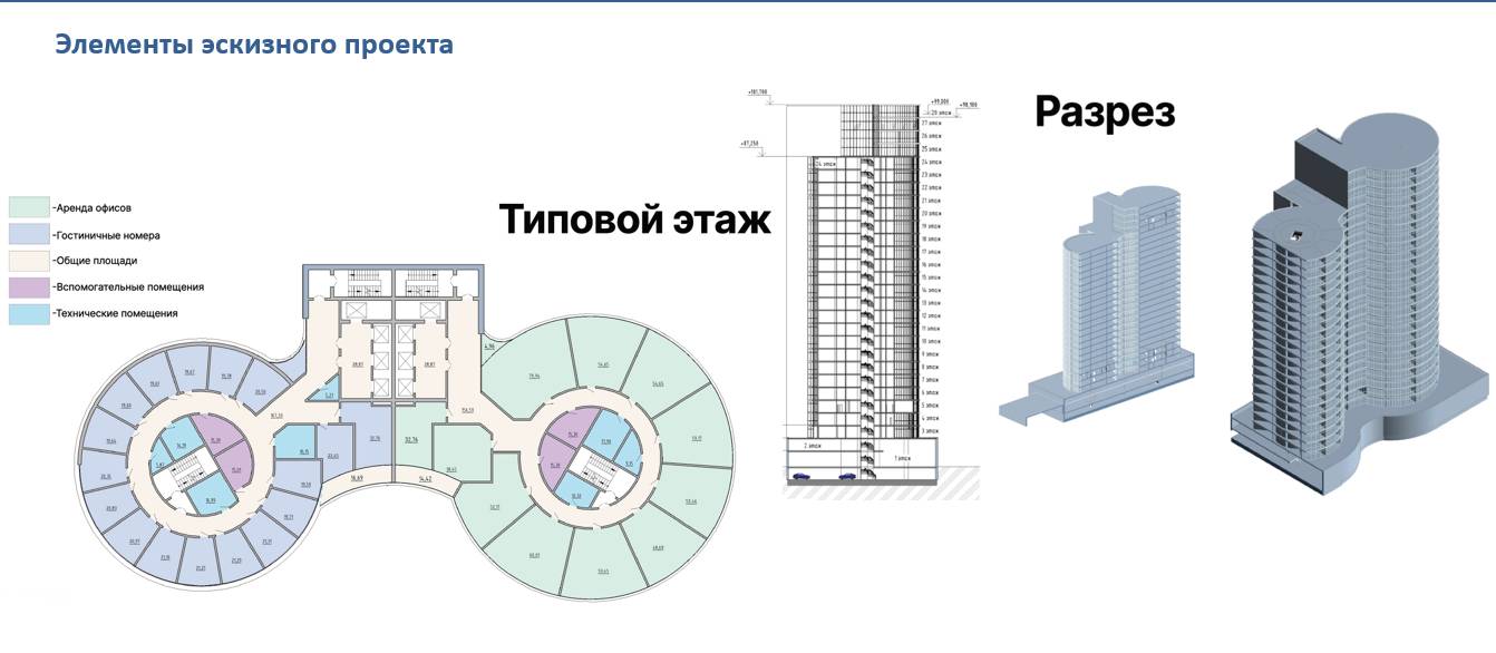 высотка в Академгородке