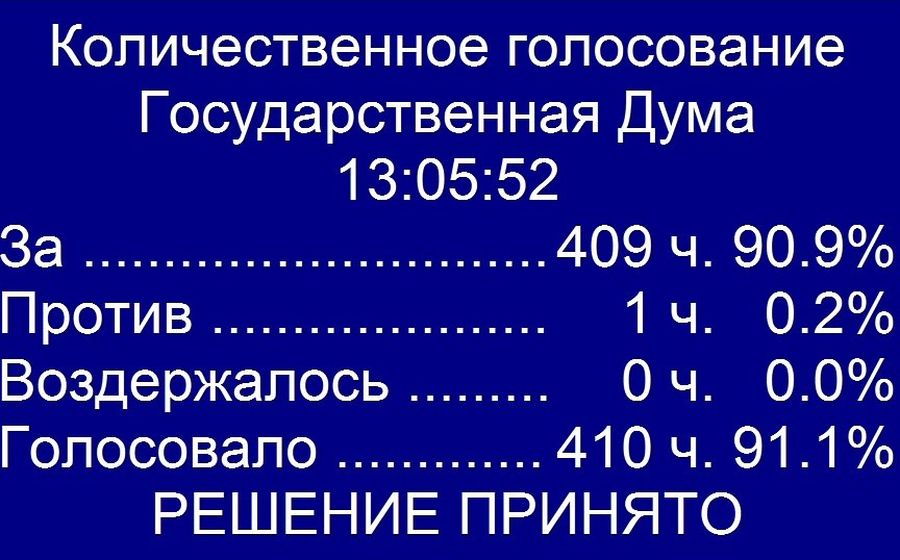 Детей мигрантов без знания русского языка запретили принимать в российские школы