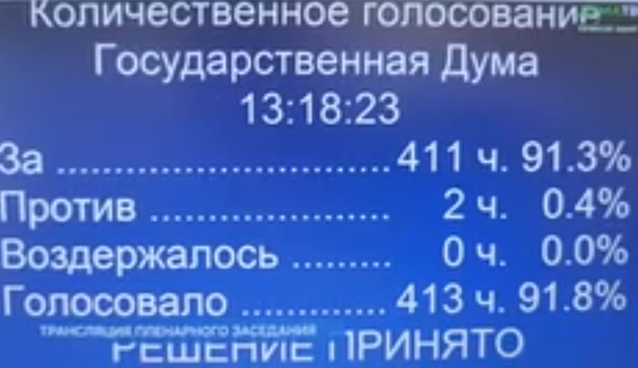 «Абдуллох не должен ждать!»: в Госдуме приняли закон о наказании за волокиту при оказании услуг мигрантам