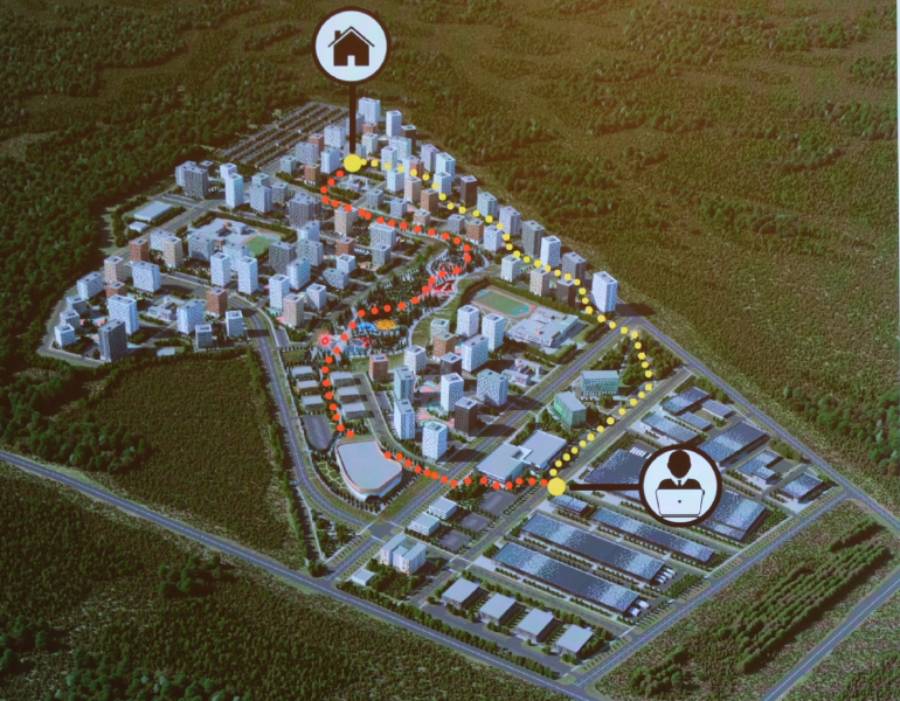 СмартСити проект