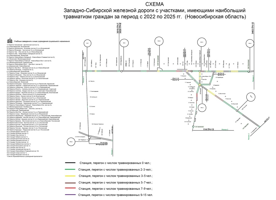 Новосибирская транспортная прокуратура совместно с РЖД составила «Карту травмирования»