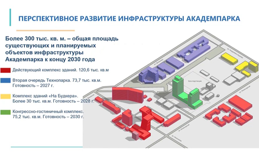 На площадках «Трапеции», на Будкера и в конгресс-центре появится еще около 180 тысяч кв метров.