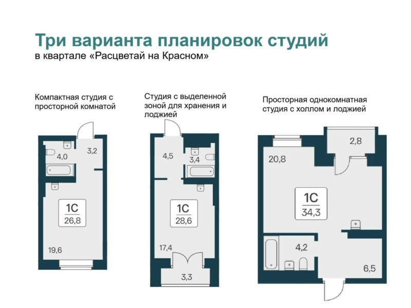 квартиры-студии