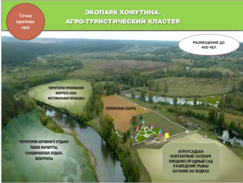 Проект экопарка «Хомутина» реализован на 30-40%